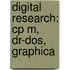 Digital Research: Cp M, Dr-Dos, Graphica
