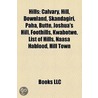 Hills: Calvary, Hill, Downland, Skandagi by Books Llc