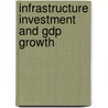 Infrastructure Investment And Gdp Growth by Dushko Josheski