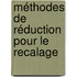Méthodes de réduction pour le recalage