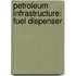 Petroleum Infrastructure: Fuel Dispenser