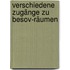 Verschiedene Zugänge zu   Besov-Räumen