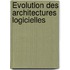 Évolution des architectures logicielles