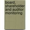 Board, Shareholder And Auditor Monitoring door Mohammad Azim