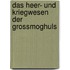 Das Heer- und Kriegwesen der Grossmoghuls