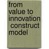 From Value to Innovation  Construct Model door Manuel Fernandes