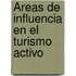 Áreas de influencia en el turismo activo