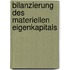 Bilanzierung des materiellen Eigenkapitals