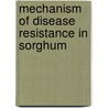 Mechanism of disease resistance in Sorghum door Basavaraju Puttalingaiah