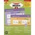 Take It to Your Seat Math Centers, Grade 1