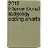 2012 Interventional Radiology Coding Charts