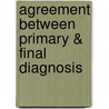 Agreement between Primary & Final Diagnosis by Azar Kabirzadeh
