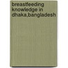 Breastfeeding Knowledge in Dhaka,Bangladesh by Tasdidaa Shamsi