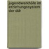 Jugendwerkhöfe Im Erziehungssystem Der Ddr