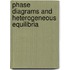 Phase Diagrams and Heterogeneous Equilibria