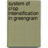System of Crop Intensification in Greengram