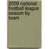 2009 National Football League season by team
