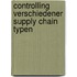 Controlling verschiedener Supply Chain Typen