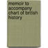 Memoir to accompany Chart of British History