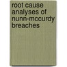 Root Cause Analyses of Nunn-McCurdy Breaches by Jeffrey A. Drezner