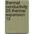 Thermal Conductivity 25 Thermal Expansion 13