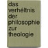 Das Verhéltnis der Philosophie zur Theologie