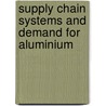 Supply Chain Systems And Demand For Aluminium door Peter Weramwanja