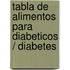 Tabla de Alimentos para Diabeticos / Diabetes