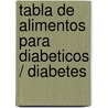 Tabla de Alimentos para Diabeticos / Diabetes door Doris Fritzsche