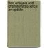 Flow analysis and Chemiluminescence: An update