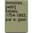 Mmoires. [With] Tables, 1754-1883, Par A. Gast