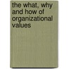 The What, Why and How of Organizational Values door Susan Rushworth