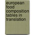 European Food Composition Tables in Translation