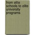 From Elite Schools to Elite University Programs