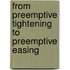 From Preemptive Tightening to Preemptive Easing