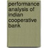 Performance Analysis of Indian Cooperative Bank