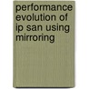 Performance Evolution Of Ip San Using Mirroring door Rajendra Purohit