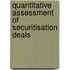 Quantitative Assessment of Securitisation Deals