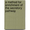A Method For Enrichment Of The secretory pathway door Mohamad El-Osta