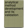 Analytical Method Development and its validation door Lokesh Kumar Bhati