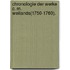 Chronologie der Werke C. M. Weilands(1750-1760).