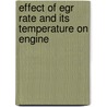 Effect Of Egr Rate And Its Temperature On Engine door Gaurav Rathod