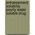 Enhancement Solubility Poorly Water Soluble Drug