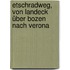 Etschradweg, von Landeck über Bozen nach Verona