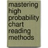 Mastering High Probability Chart Reading Methods
