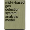 Mid-ir-based Gas Detection System Analysis Model door Yi Xin