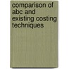 Comparison Of Abc And Existing Costing Techniques door Mubeen Fatima