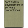 Core Assets Development in Software Product Lines door Leandro Nascimento