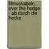 Filmvokabeln. Over the Hedge - Ab durch die Hecke