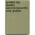 Graded City Speller: Second-[Seventh] Year Grades